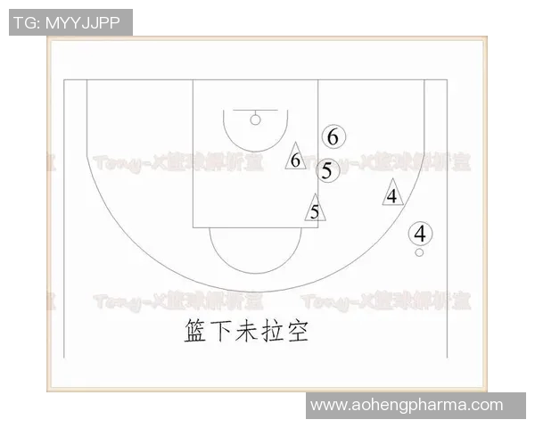 运动最新数据上海篮球队盯防体系解析与战术应用探讨