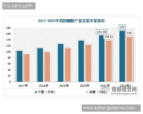 实时新闻南京街舞队意识表现的深度数据分析与探讨